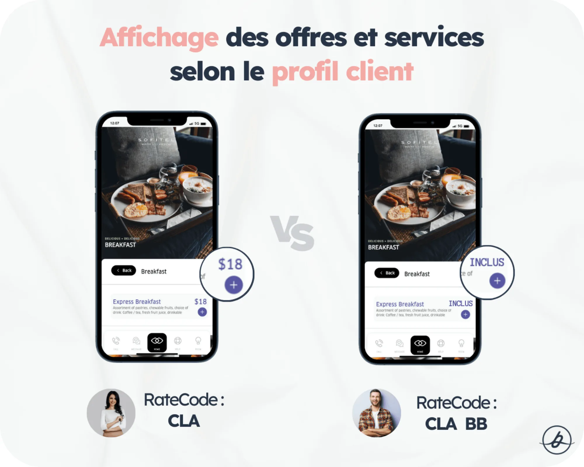 Bowo • Posts segmentation Auto tag 14