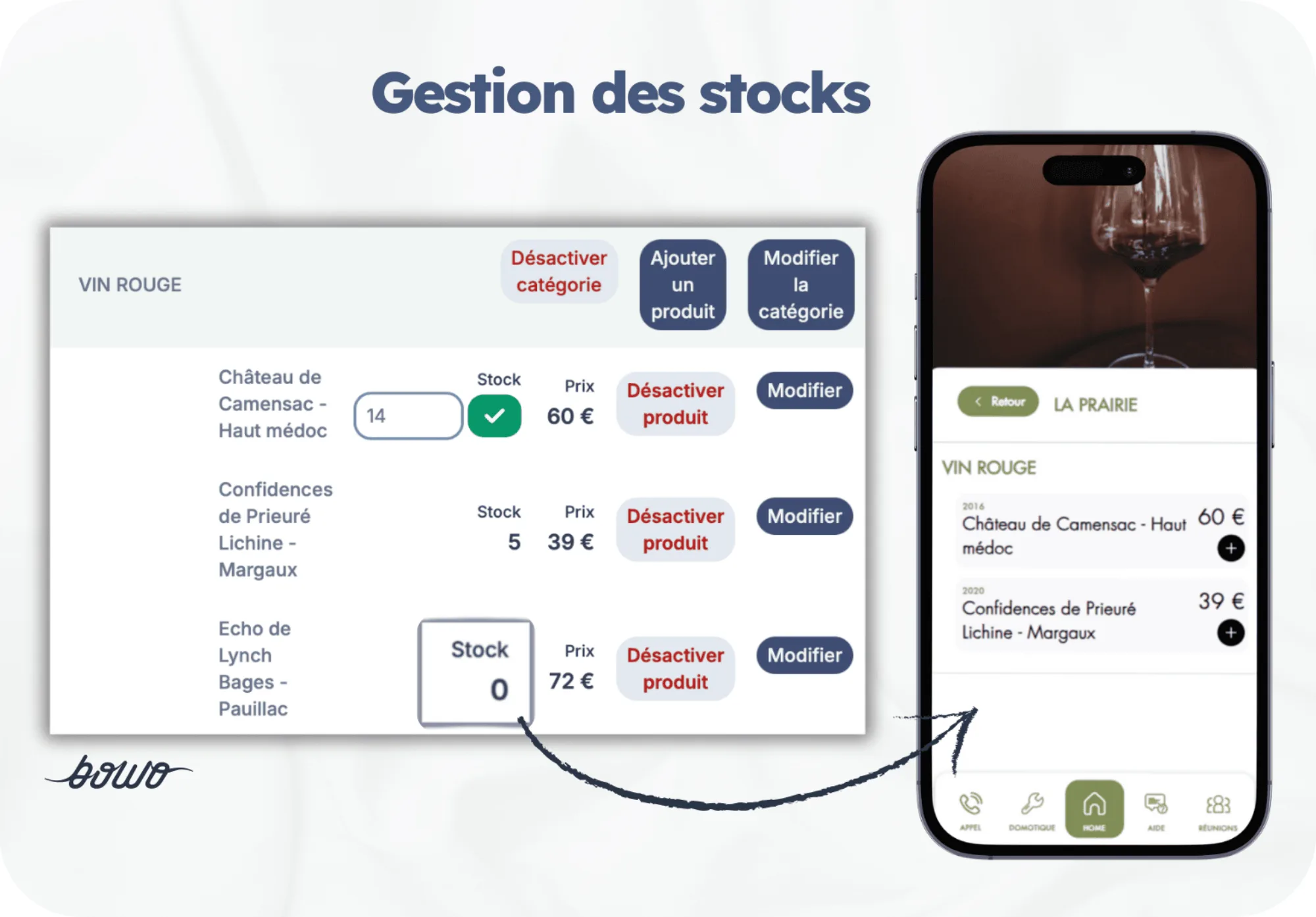 Bowo • Gestion des stocks 3 2