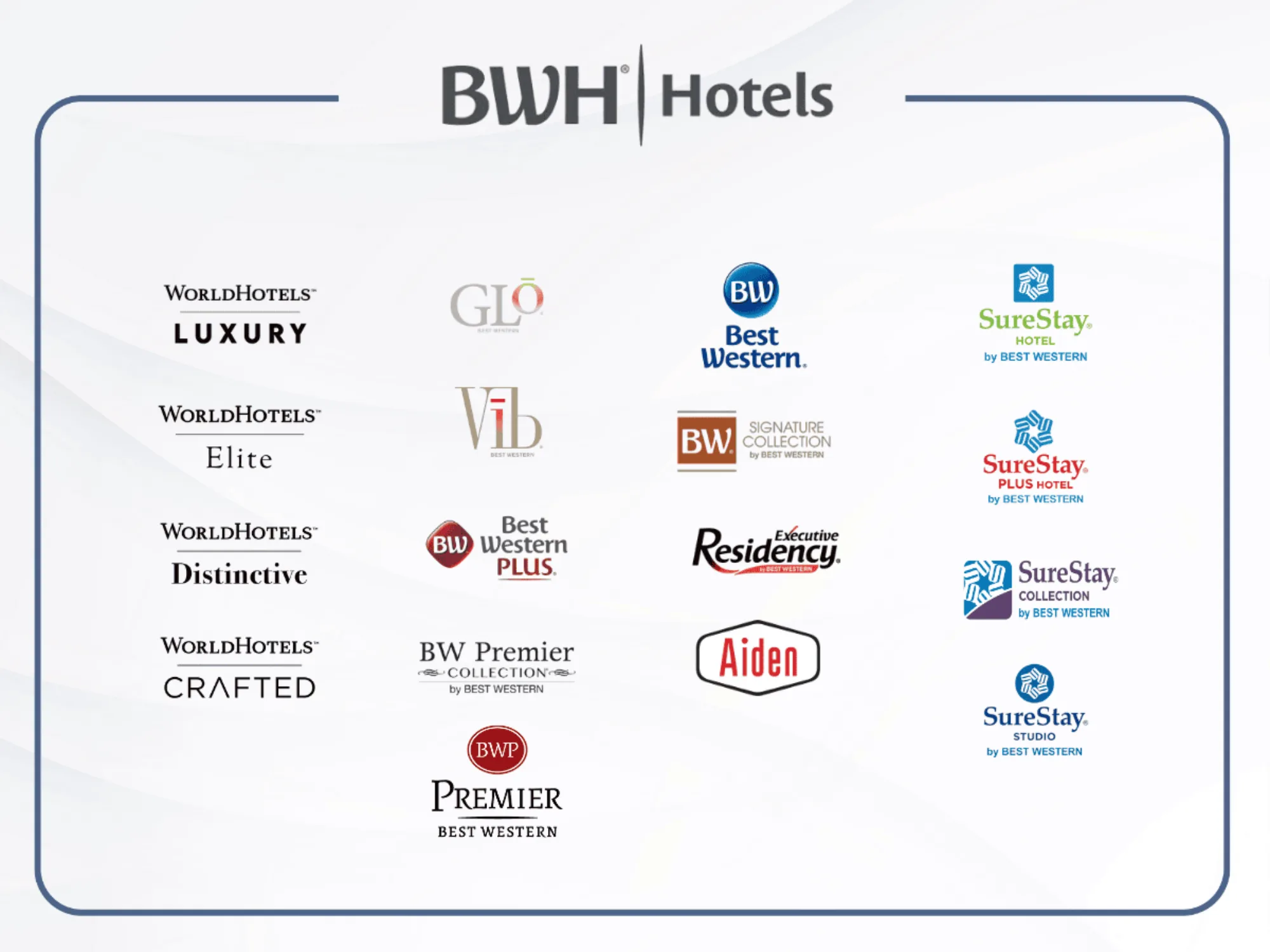 Bowo • Best Western hotel brands