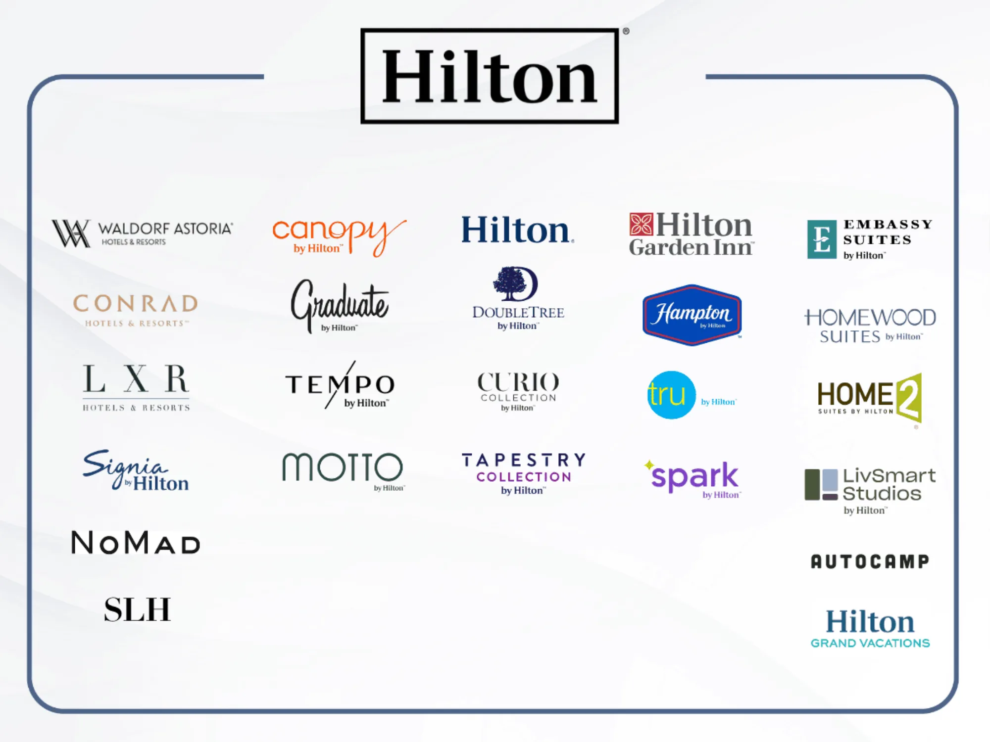 Bowo • List of hilton hotel brands