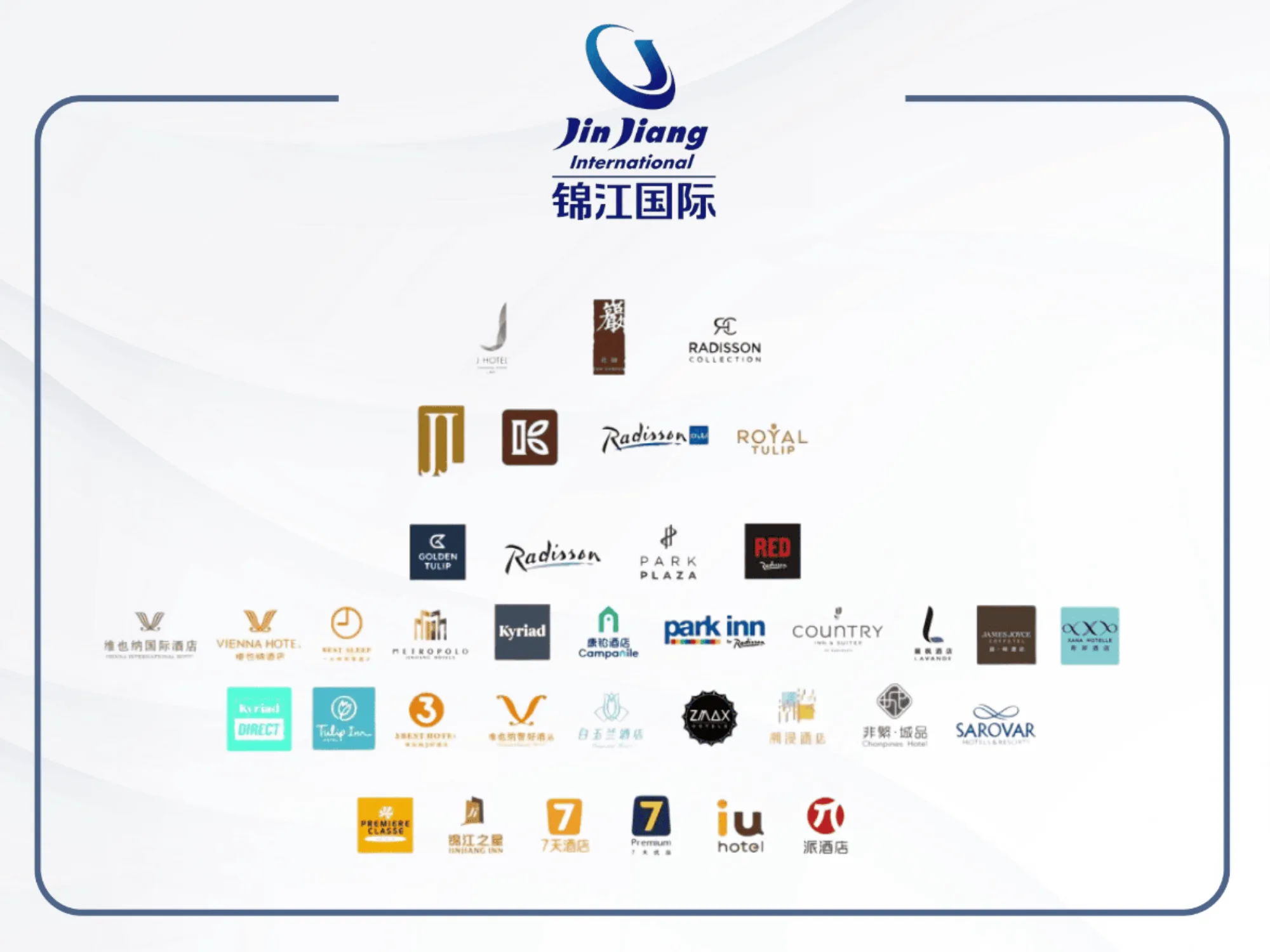 Bowo • Radisson hotel brands