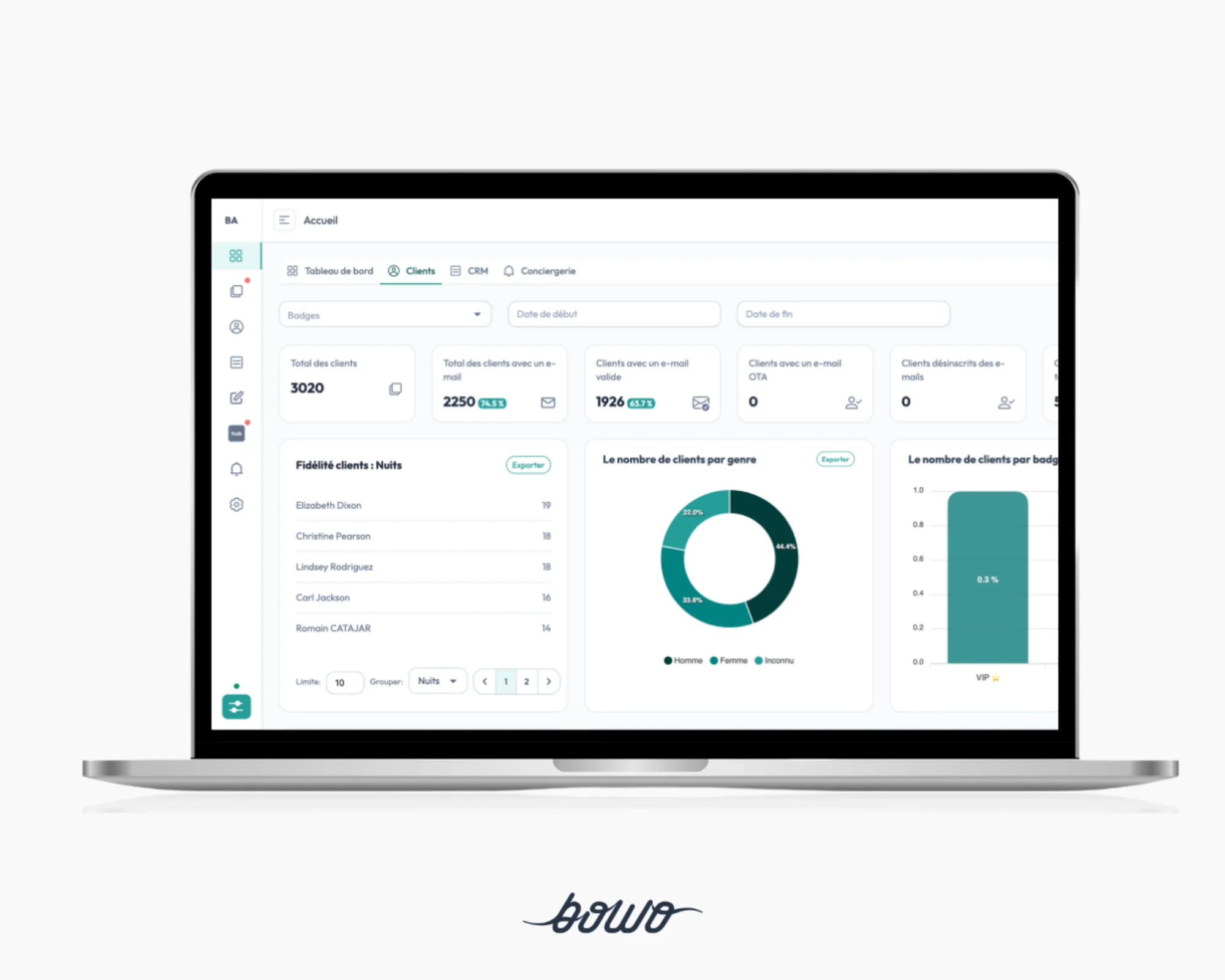 Bowo • Nouveautés Bowo Back Office