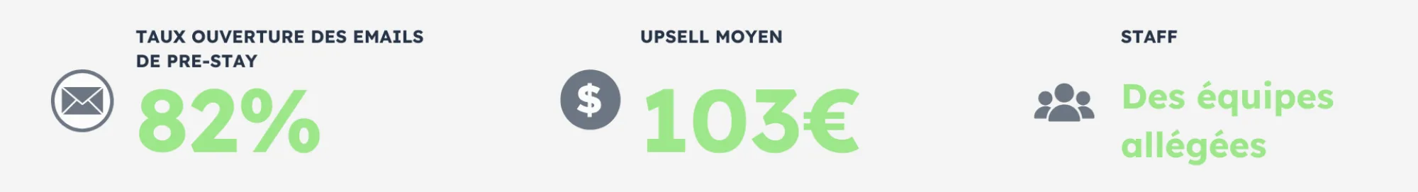 Bowo • Jumbo Hotels