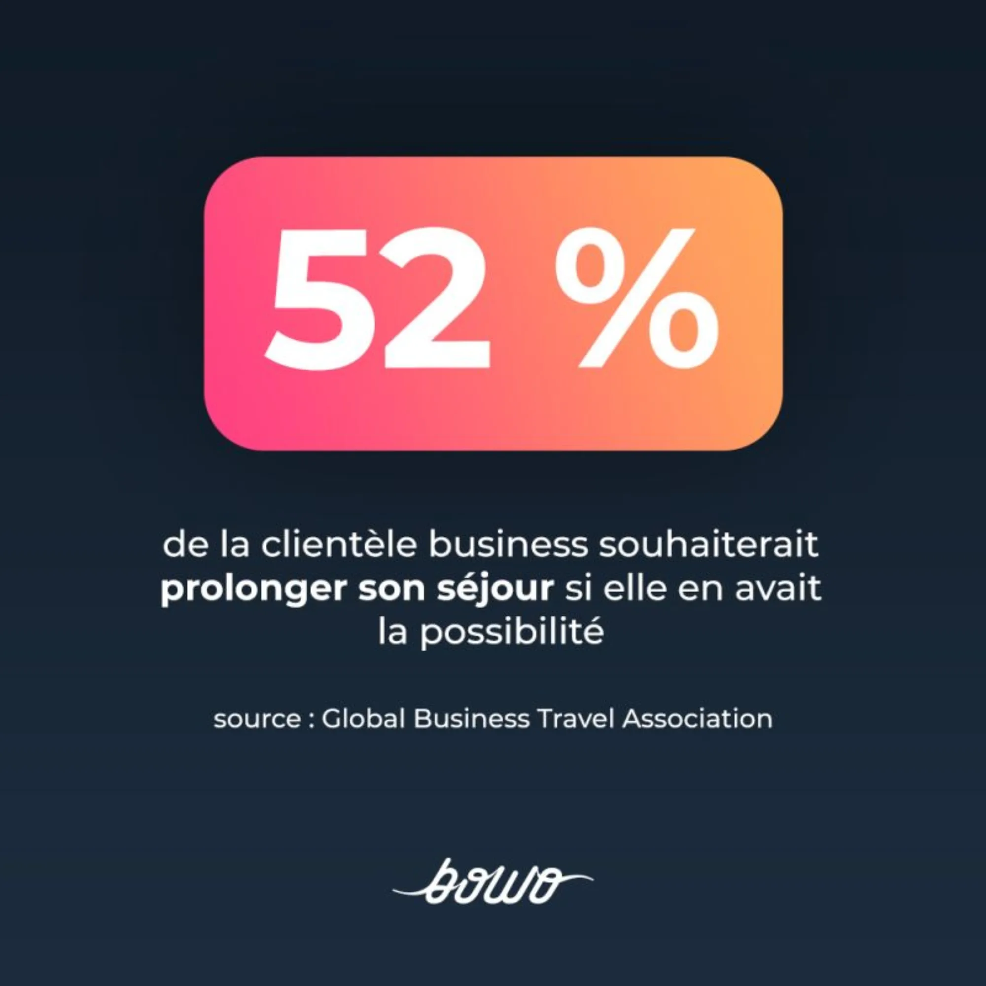 Bowo • hôtellerie-business-leisure