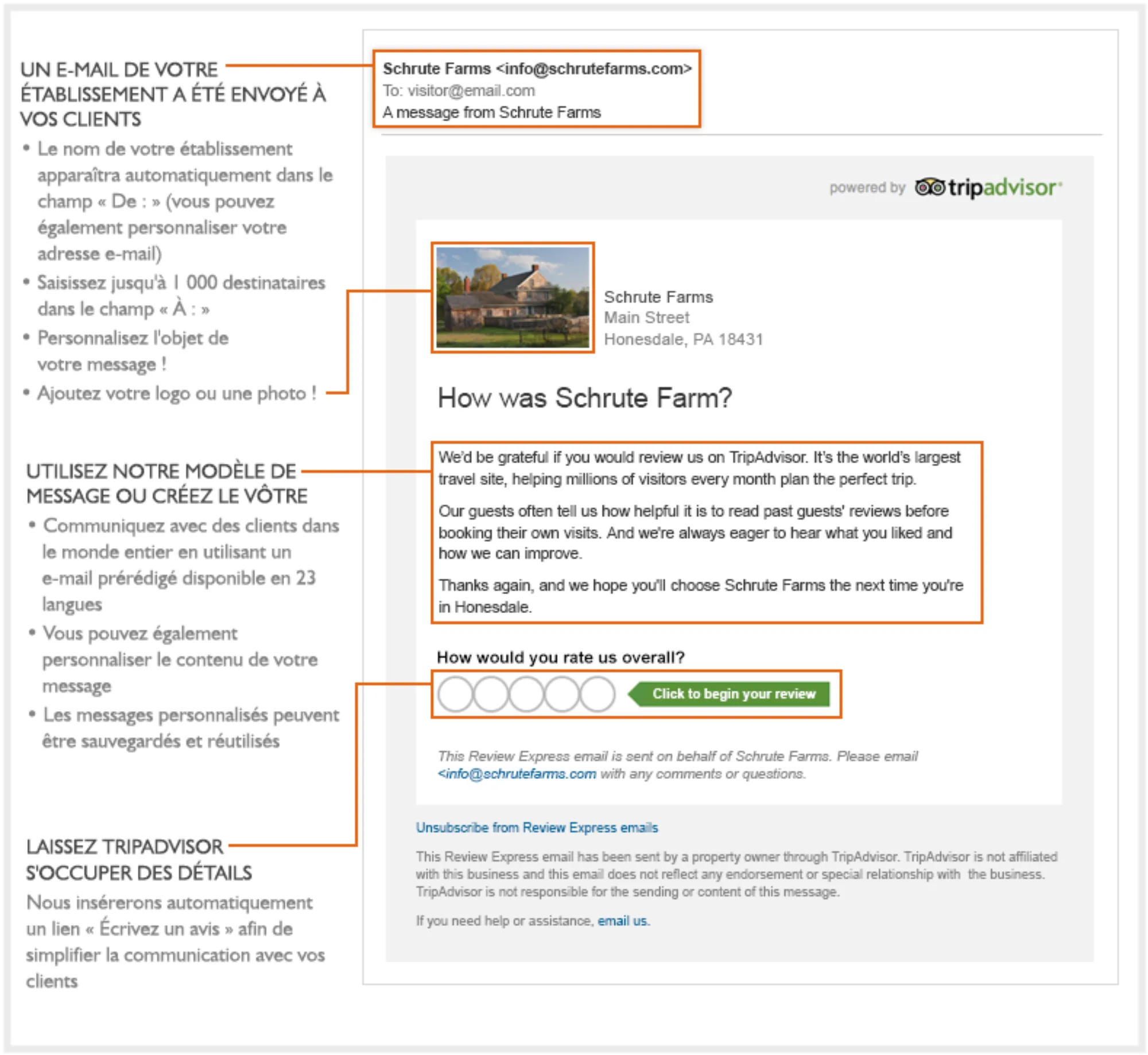 Bowo • Sample email amelioer classement Tripadvisor