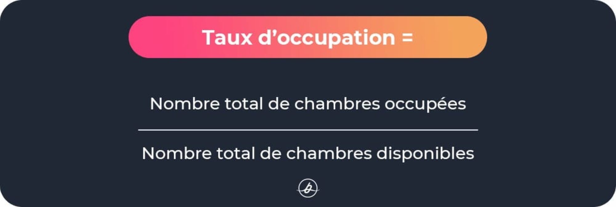 Bowo • taux occupation hotel