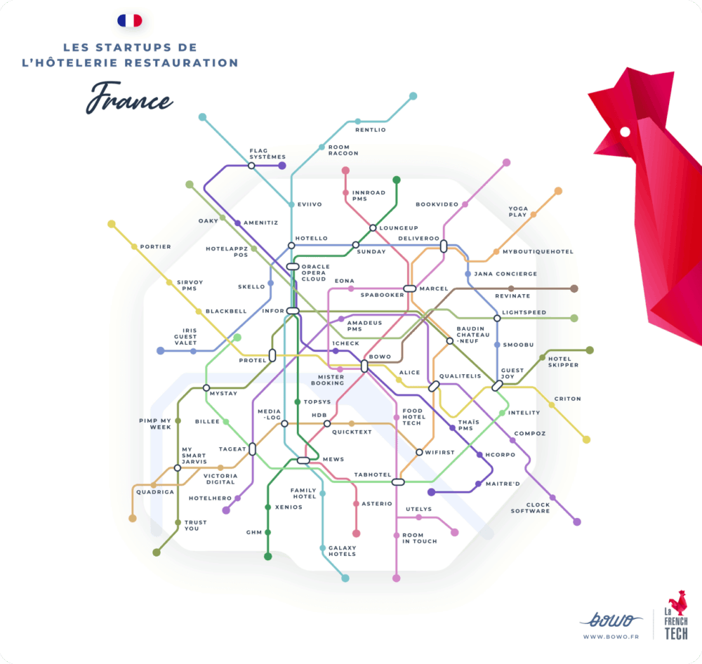 Bowo • bowo-carte-startup