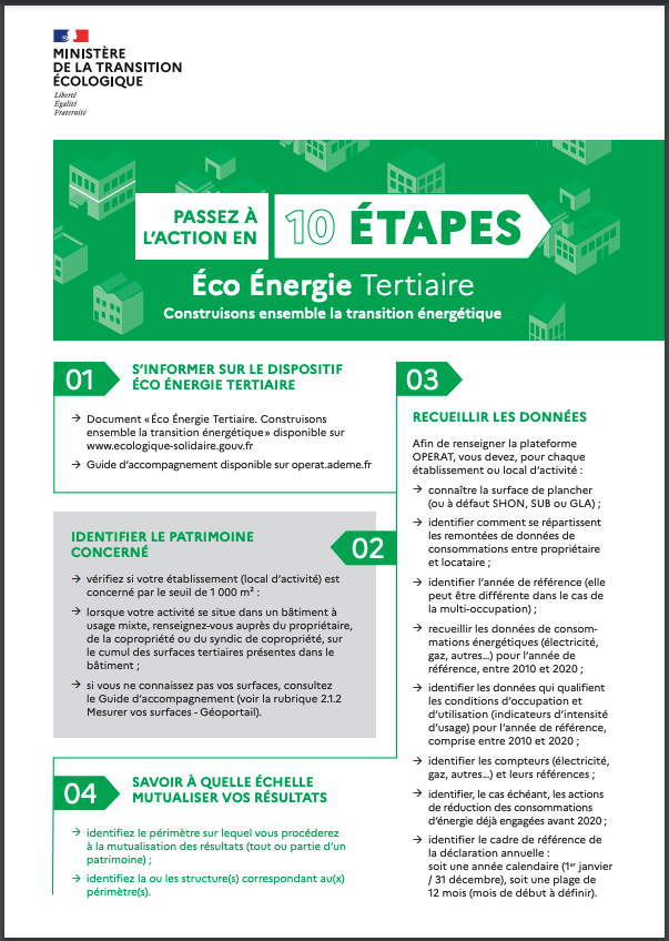 decret tertiaire hotellerie