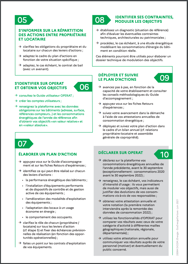 decret tertiaire hotellerie ademe