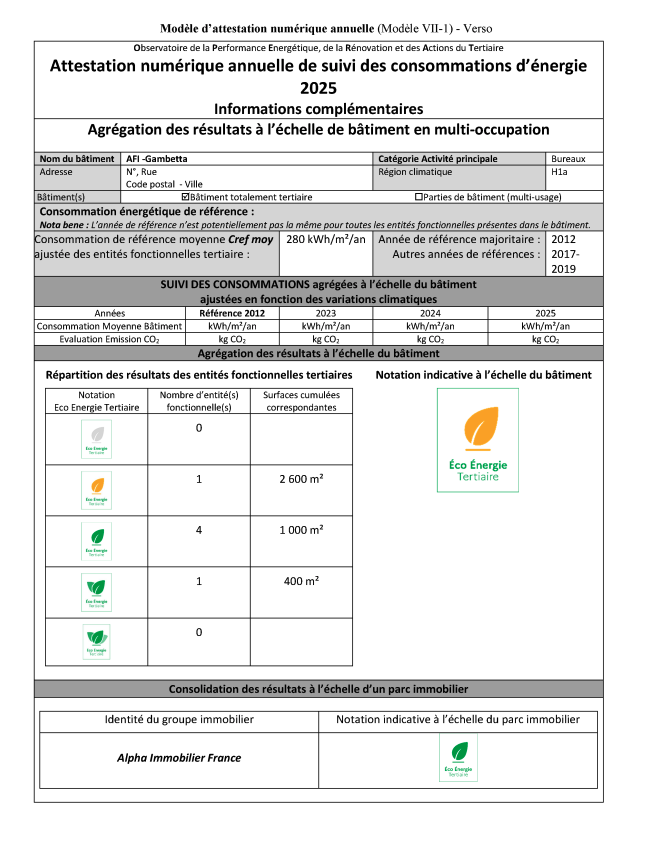 energie hotellerie